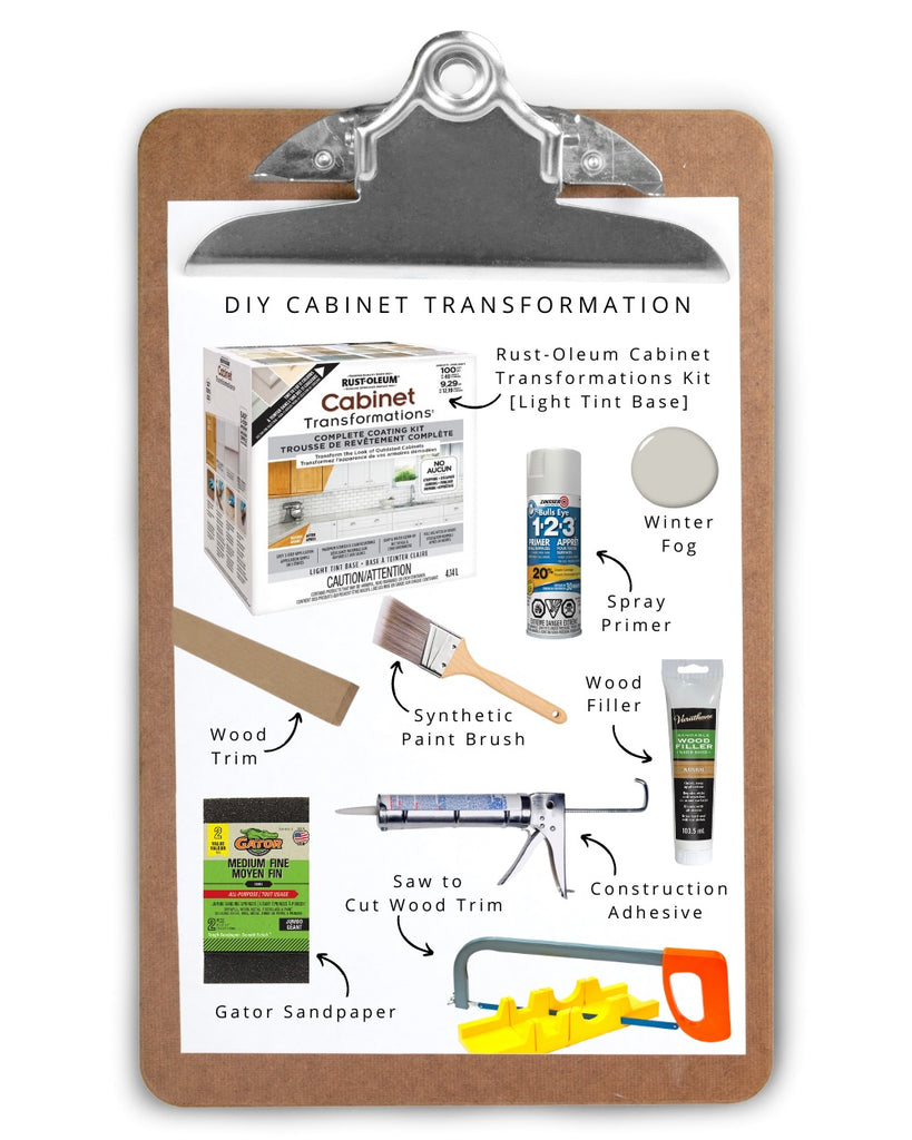 DIY Cabinet Transformation